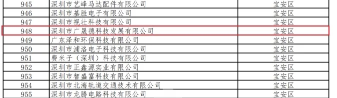 深圳市專精特新企業名單